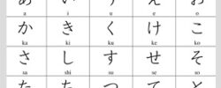 Japanese language grammar